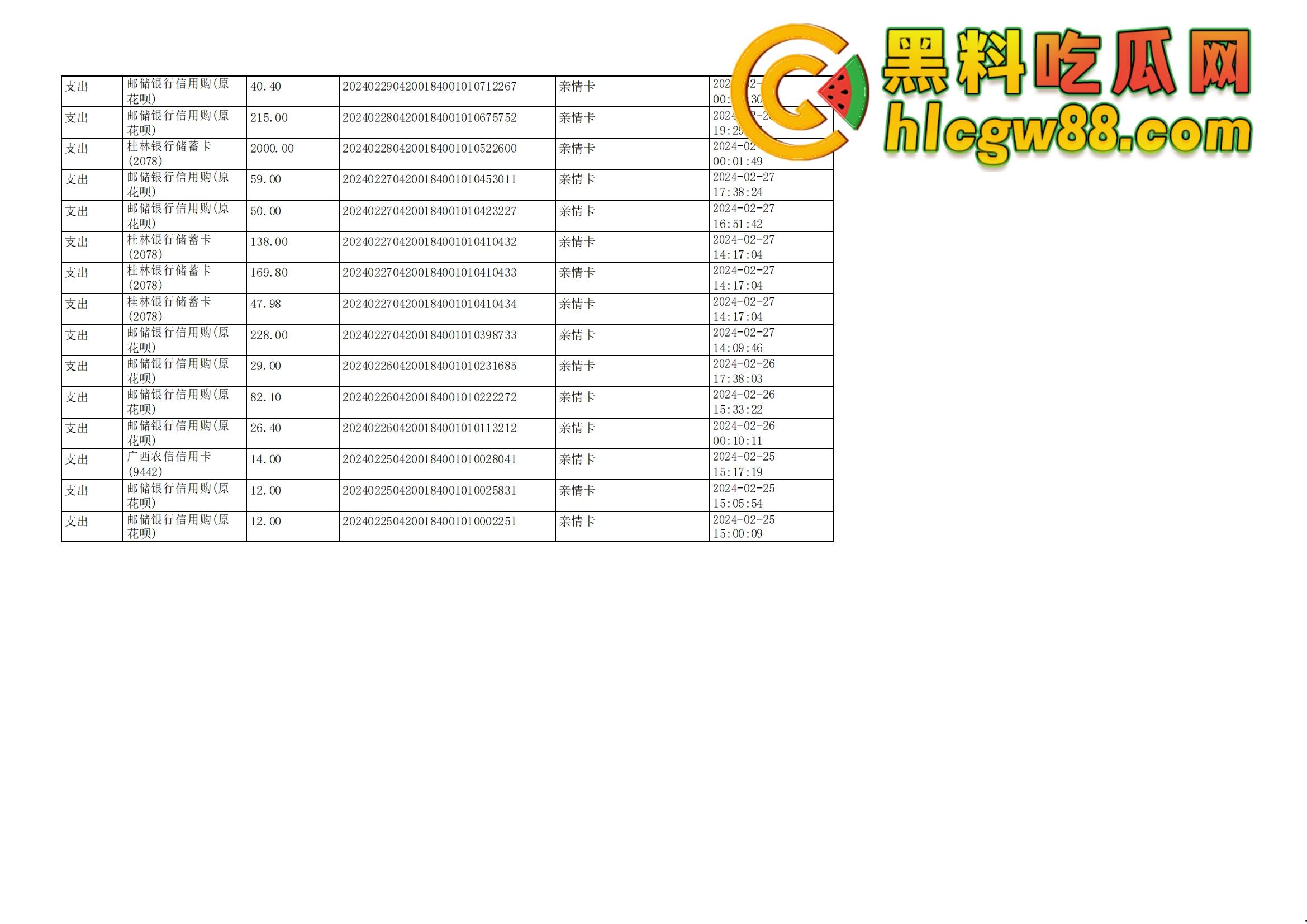 舔狗日记：柳州『覃海美』出轨烂透了，骗钱骗感情还送梅毒，20万砸出一顶绿帽，舔狗血泪曝光！-44
