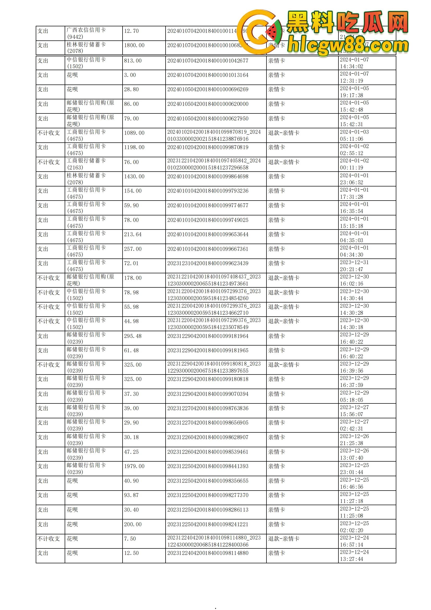 舔狗日记：柳州『覃海美』出轨烂透了，骗钱骗感情还送梅毒，20万砸出一顶绿帽，舔狗血泪曝光！-48