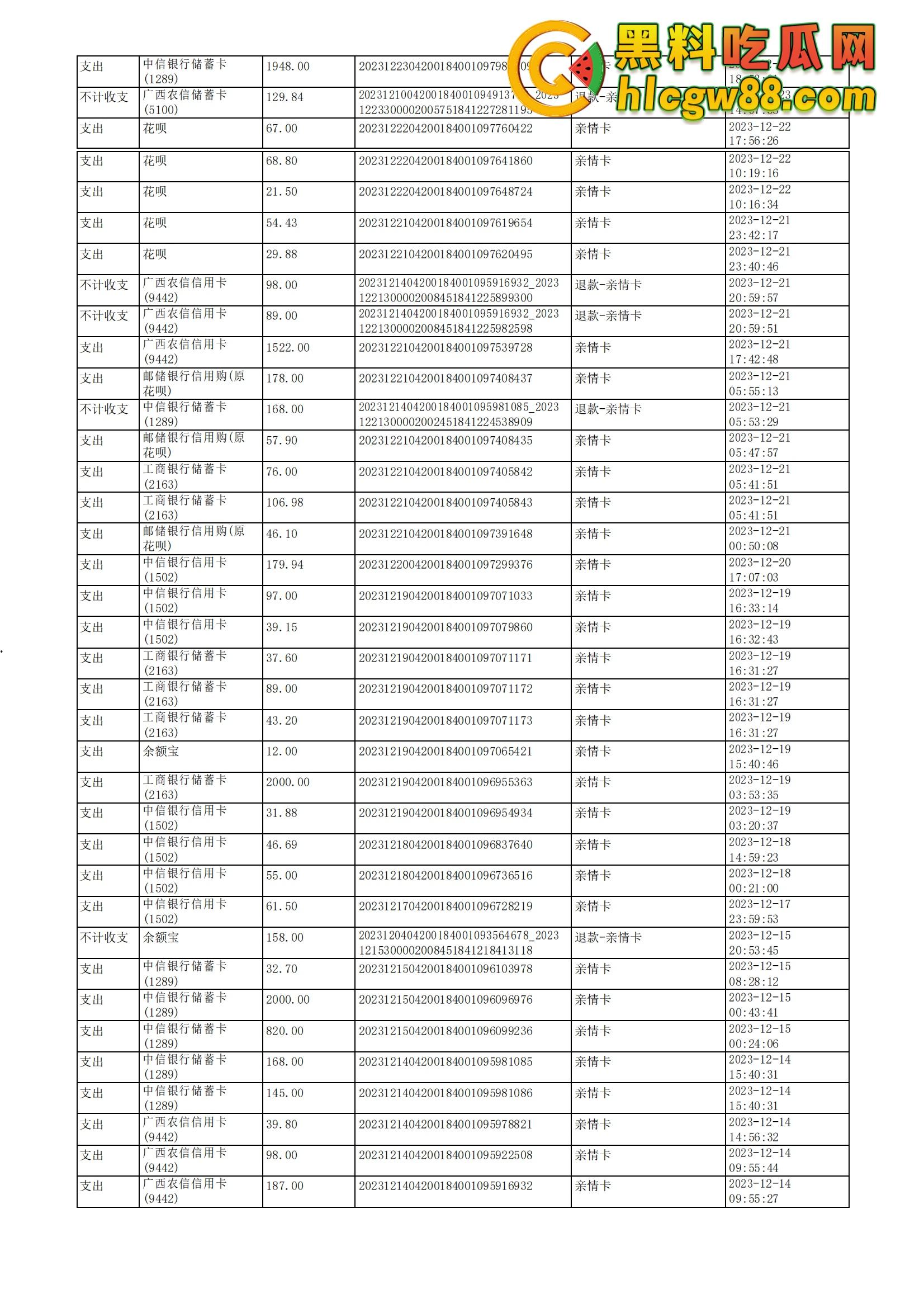 舔狗日记：柳州『覃海美』出轨烂透了，骗钱骗感情还送梅毒，20万砸出一顶绿帽，舔狗血泪曝光！-49