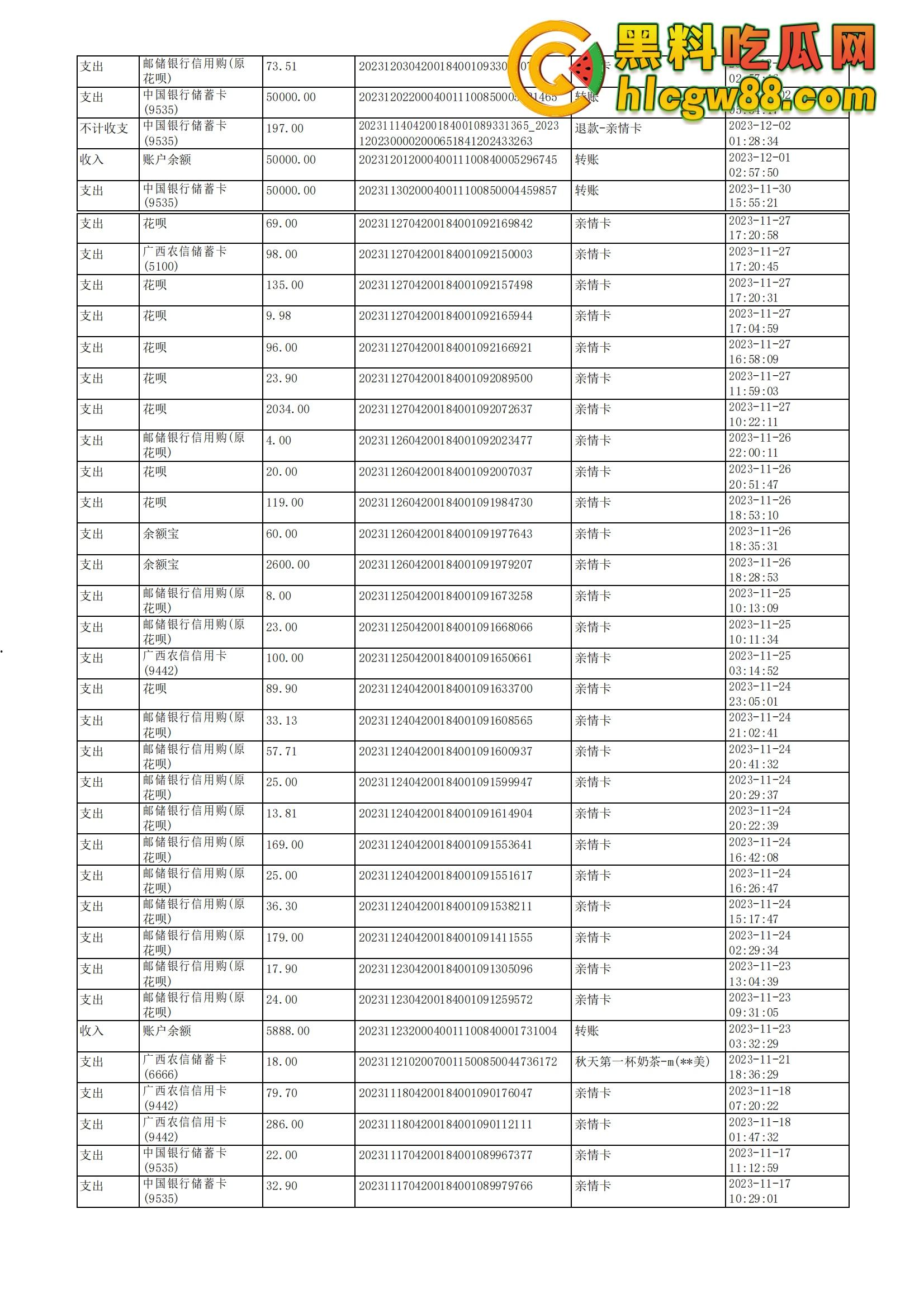 舔狗日记：柳州『覃海美』出轨烂透了，骗钱骗感情还送梅毒，20万砸出一顶绿帽，舔狗血泪曝光！-51
