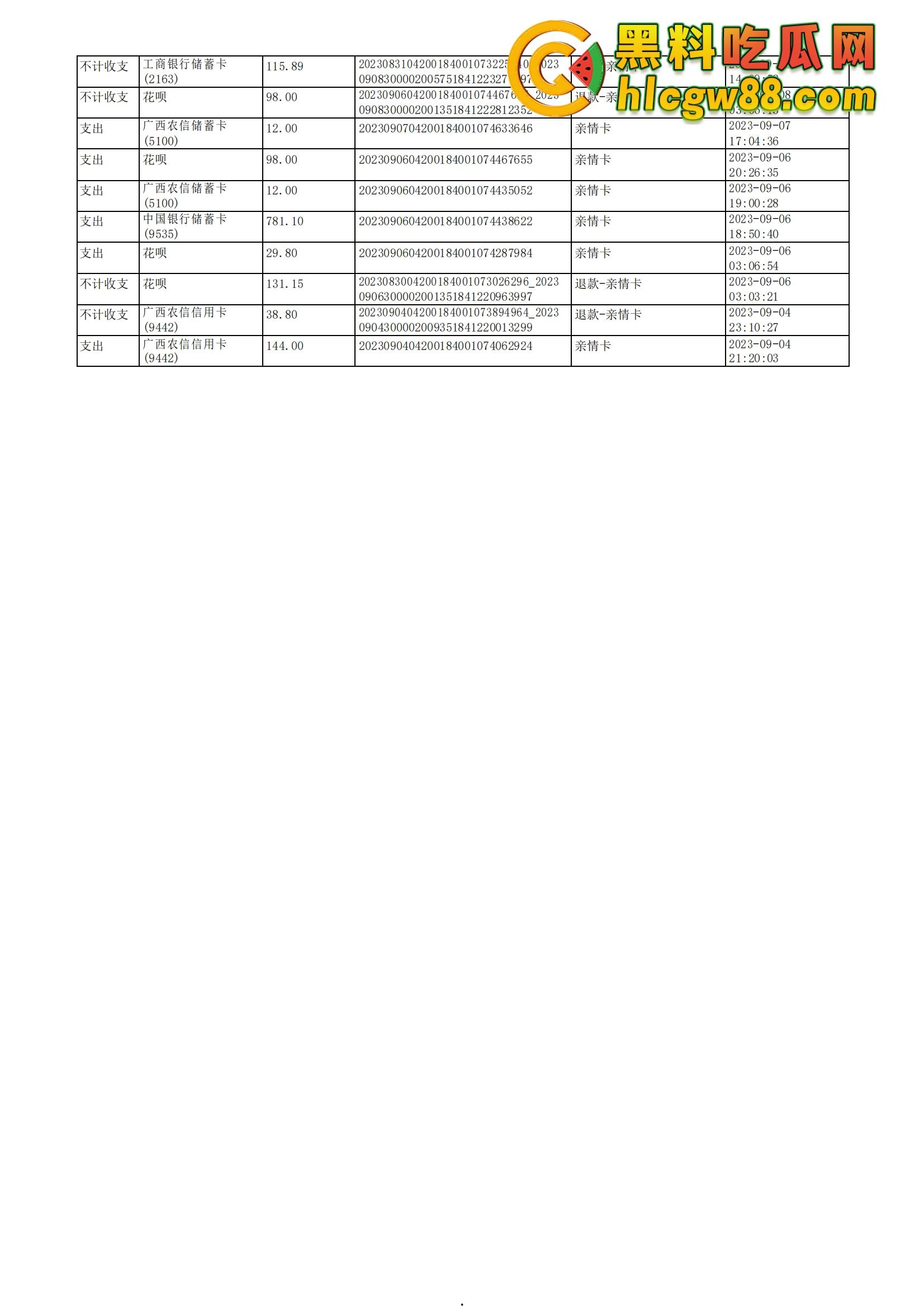 舔狗日记：柳州『覃海美』出轨烂透了，骗钱骗感情还送梅毒，20万砸出一顶绿帽，舔狗血泪曝光！-56