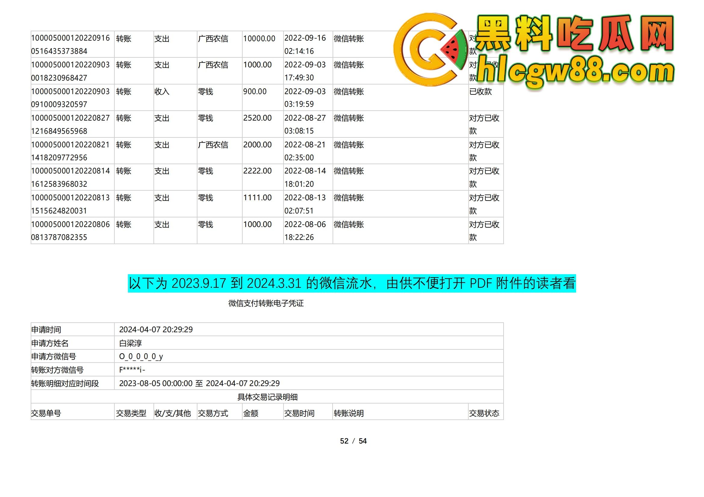 舔狗日记：柳州『覃海美』出轨烂透了，骗钱骗感情还送梅毒，20万砸出一顶绿帽，舔狗血泪曝光！-61